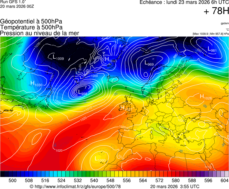 image modeles meteo