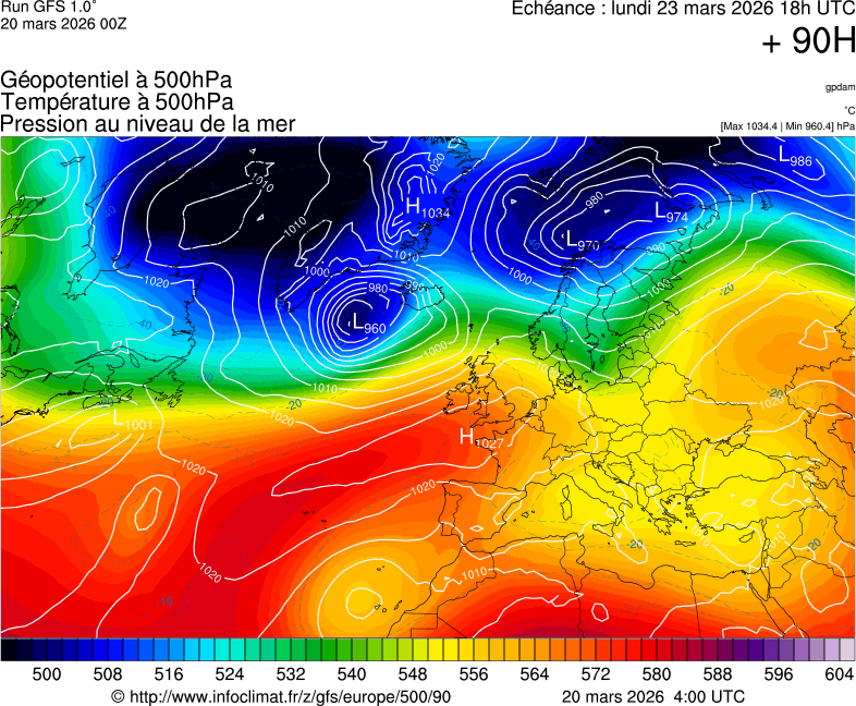 Mod&egrave;les m&eacute;t&eacute;orologiques