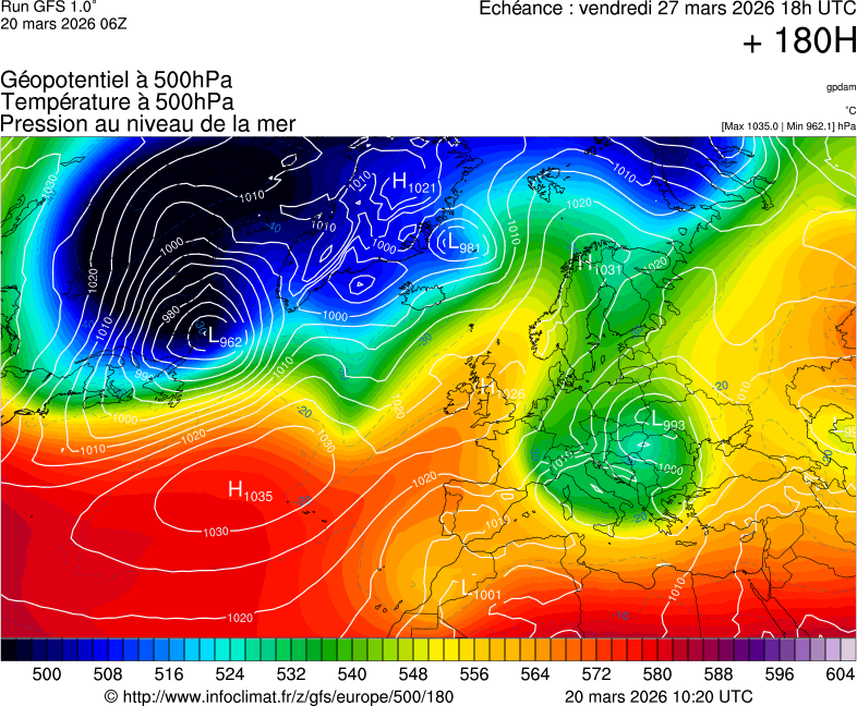 Modèles météorologiques