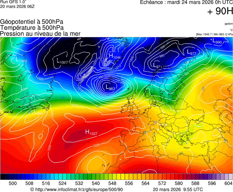 image modeles meteo