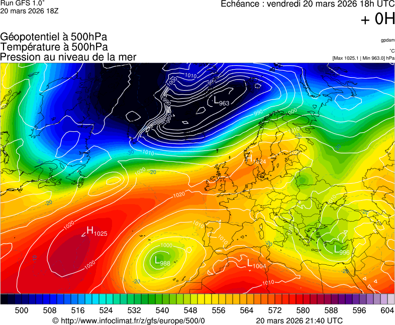 Modèles météorologiques