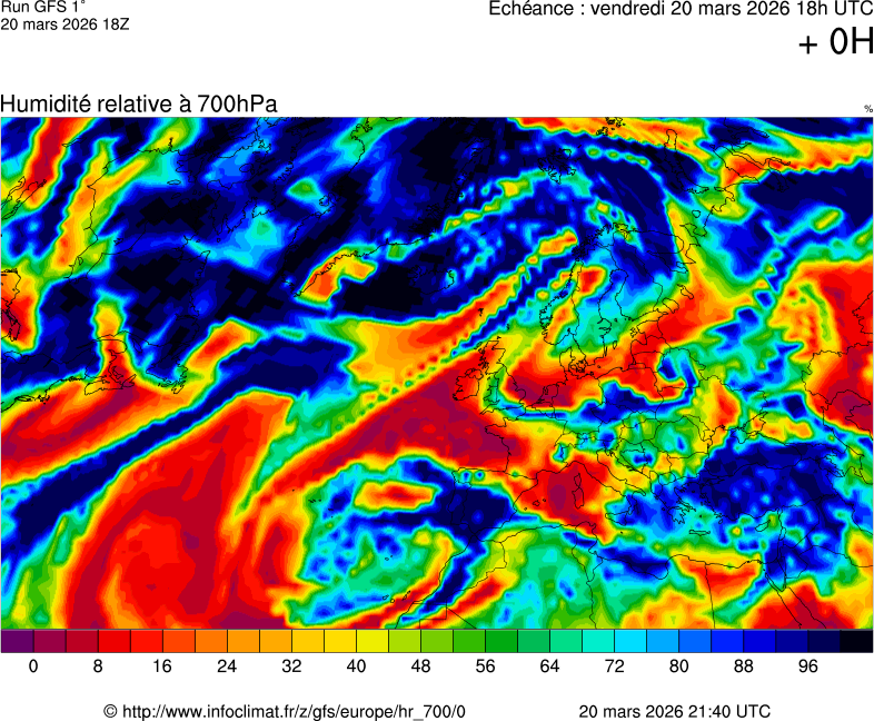 Mod&egrave;les m&eacute;t&eacute;orologiques