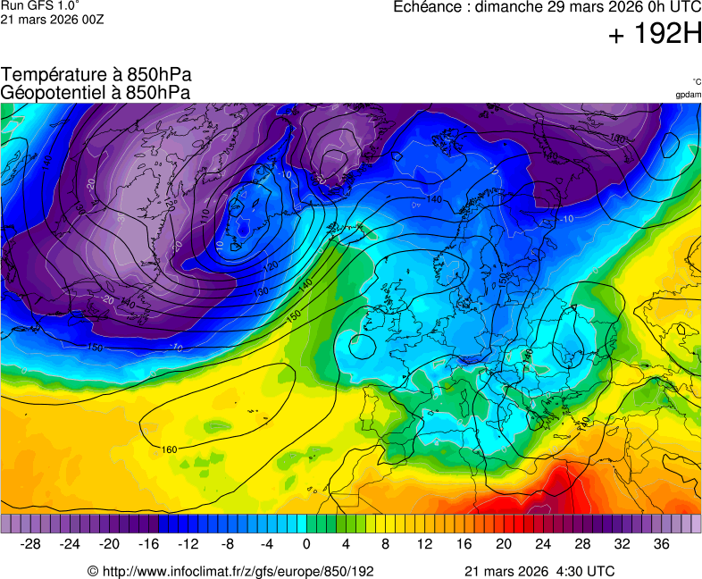 Mod&egrave;les m&eacute;t&eacute;orologiques