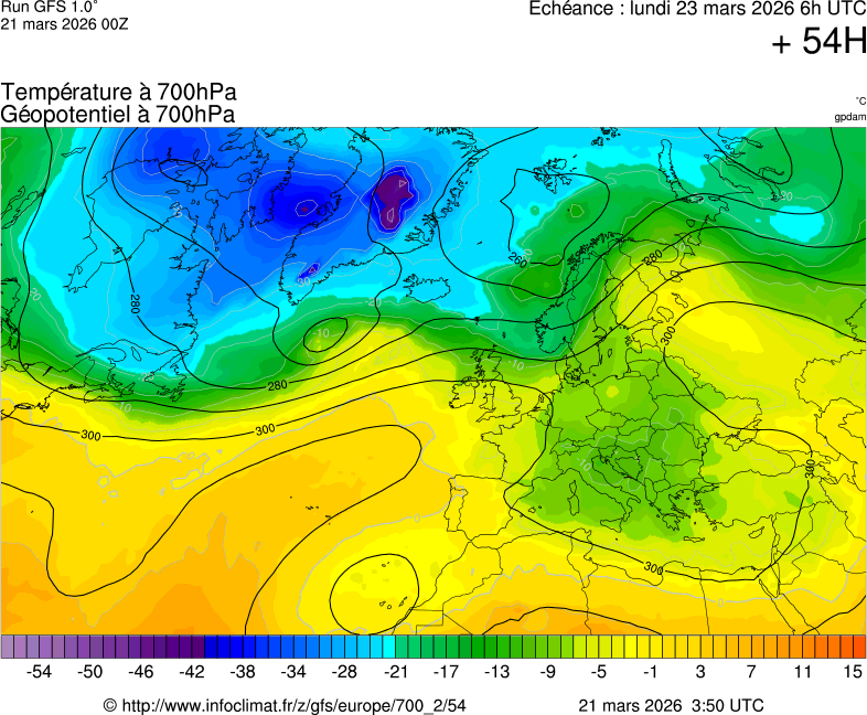 Mod&egrave;les m&eacute;t&eacute;orologiques