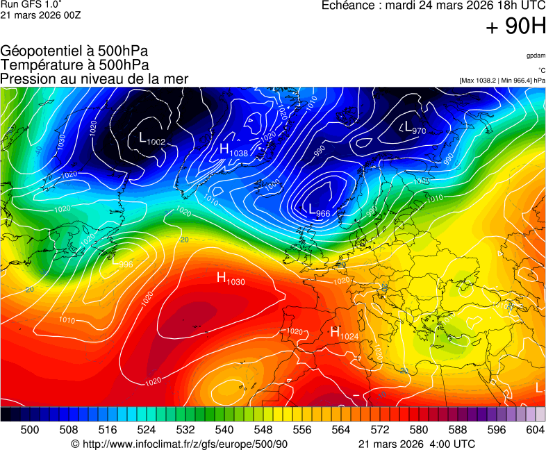 image modeles meteo