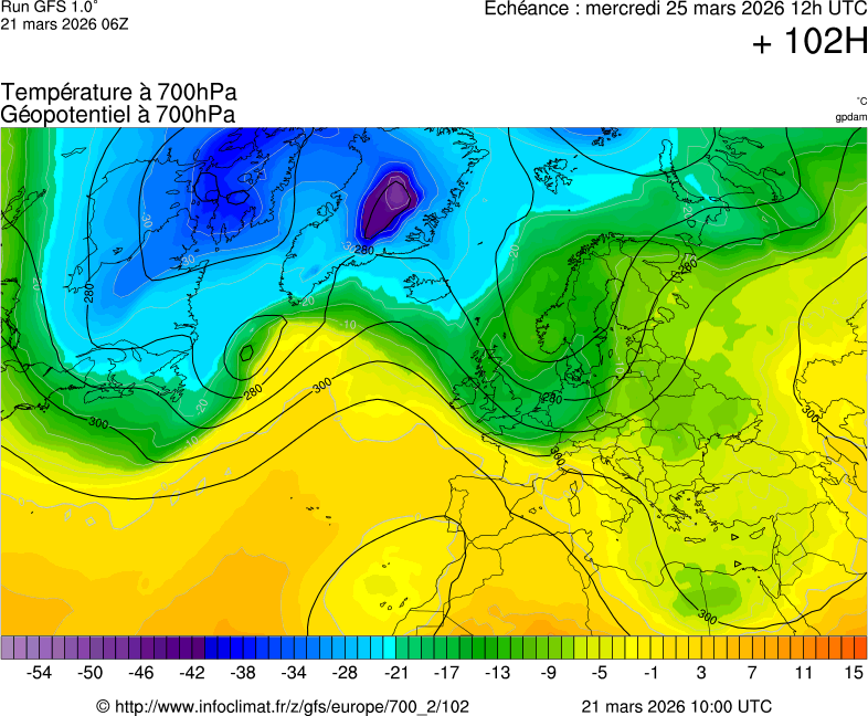 Mod&egrave;les m&eacute;t&eacute;orologiques