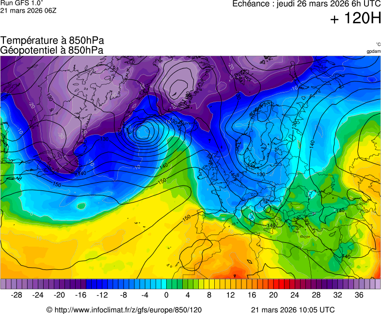 Mod&egrave;les m&eacute;t&eacute;orologiques