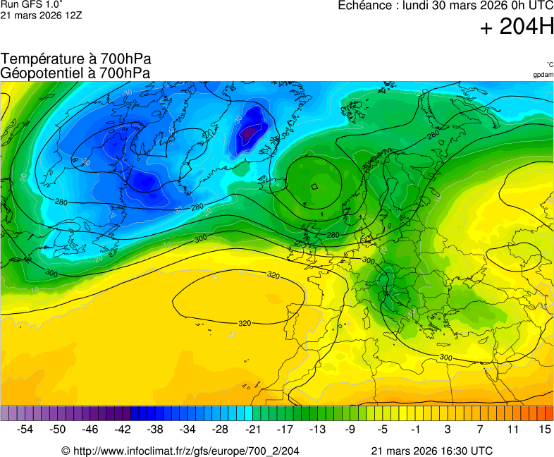 Mod&egrave;les m&eacute;t&eacute;orologiques