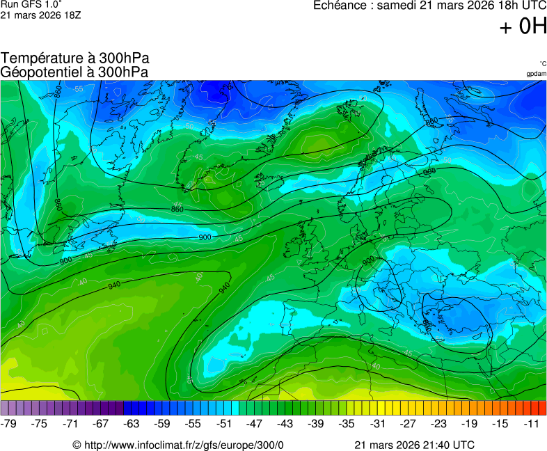 Modèles météorologiques
