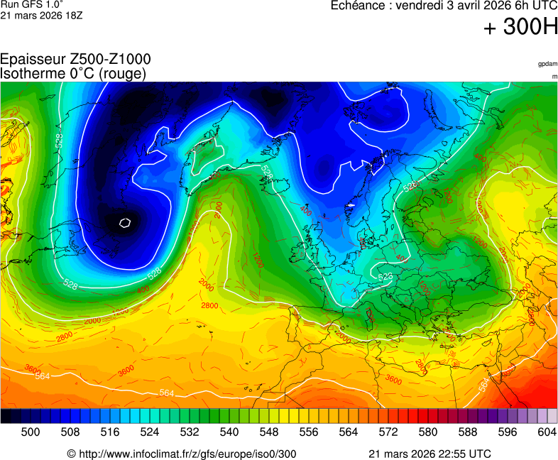 Mod&egrave;les m&eacute;t&eacute;orologiques