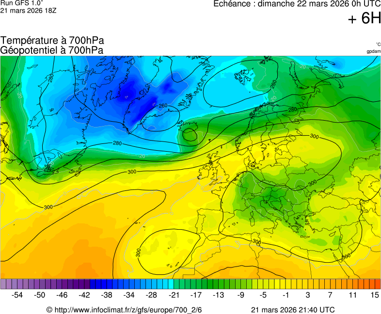 Modèles météorologiques