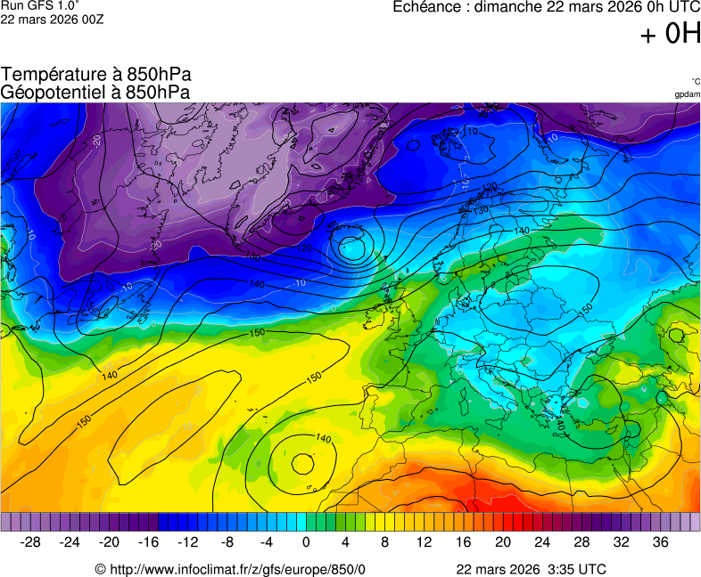 Modèles météorologiques