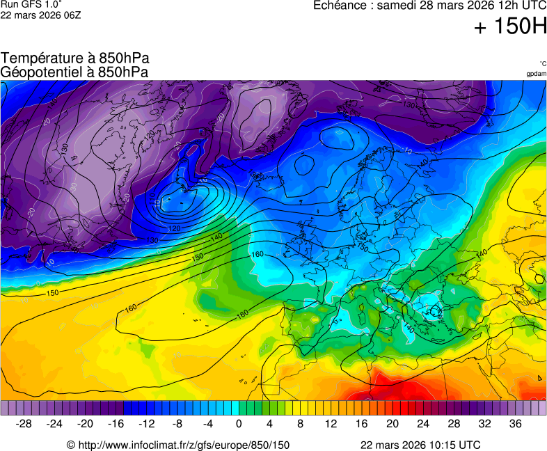 Mod&egrave;les m&eacute;t&eacute;orologiques