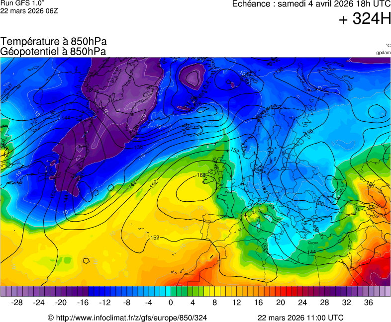Modèles météorologiques