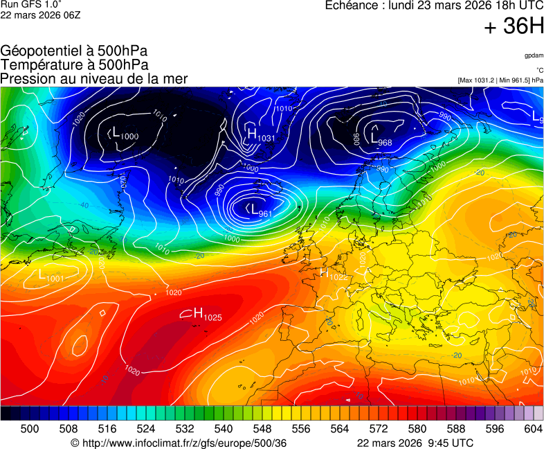 image modeles meteo