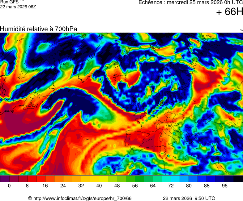 Mod&egrave;les m&eacute;t&eacute;orologiques