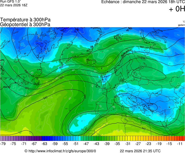 Modèles météorologiques