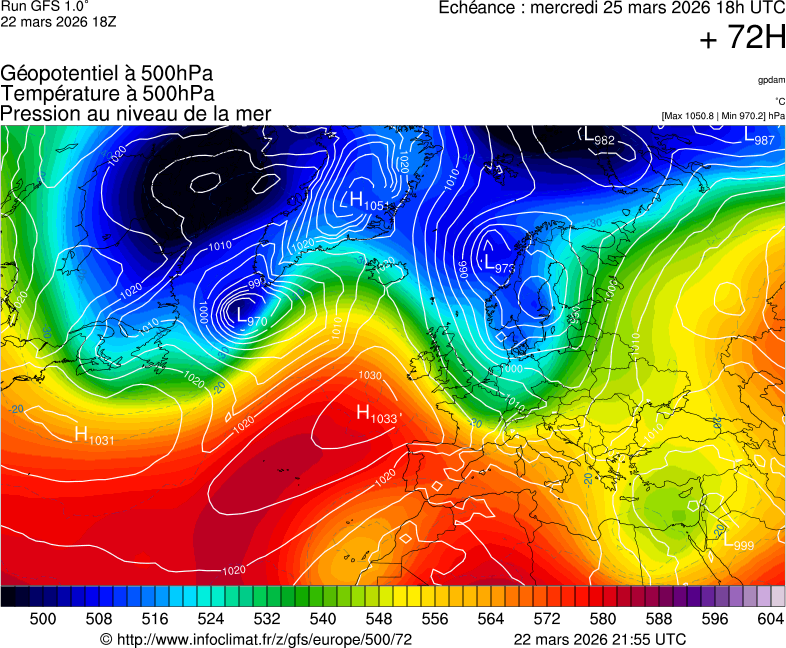 Modèles météorologiques