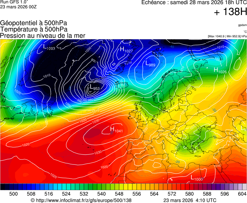 image modeles meteo