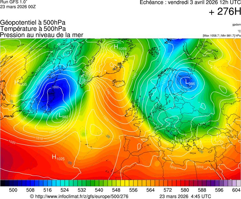 Modèles météorologiques
