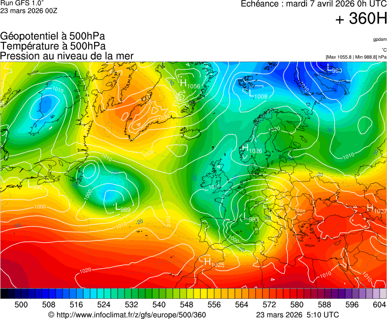 image modeles meteo