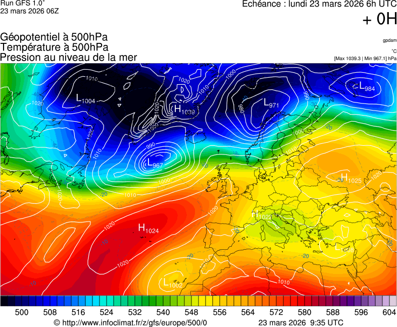 image modeles meteo