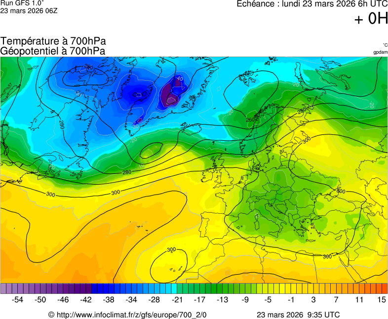 Mod&egrave;les m&eacute;t&eacute;orologiques
