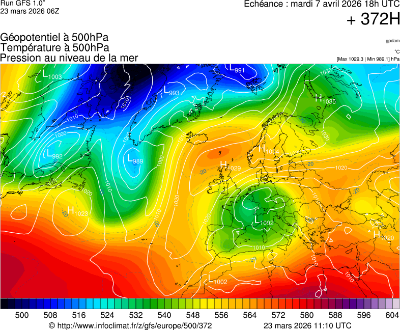 image modeles meteo