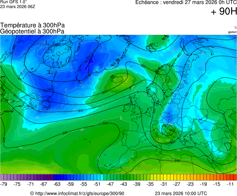 Modèles météorologiques