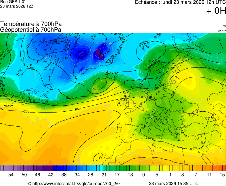 Mod&egrave;les m&eacute;t&eacute;orologiques