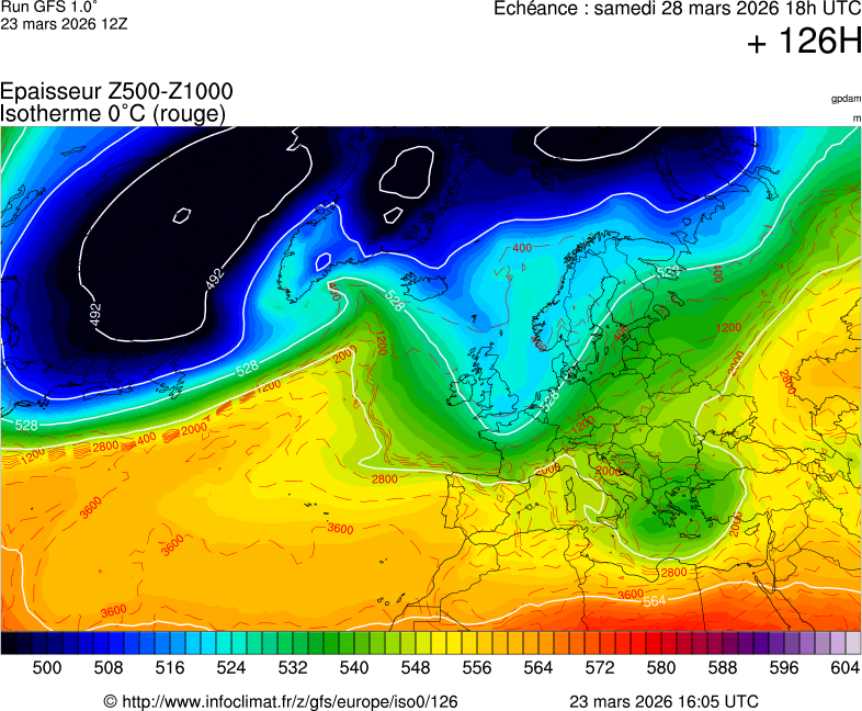 Mod&egrave;les m&eacute;t&eacute;orologiques