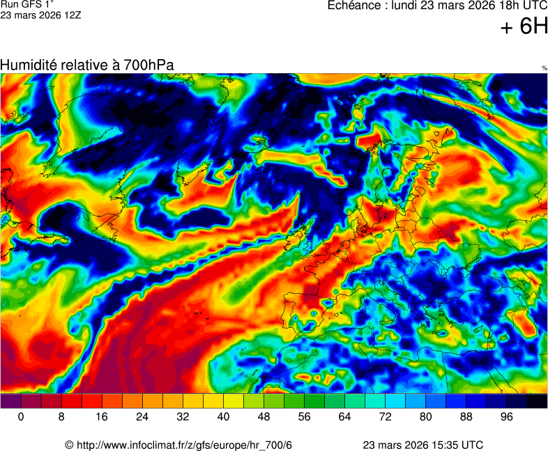Mod&egrave;les m&eacute;t&eacute;orologiques