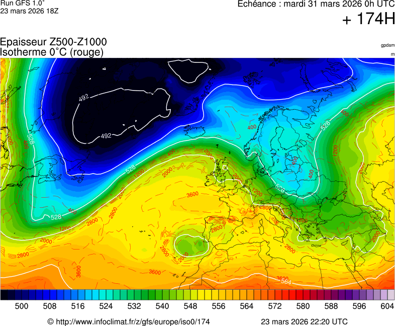 Mod&egrave;les m&eacute;t&eacute;orologiques