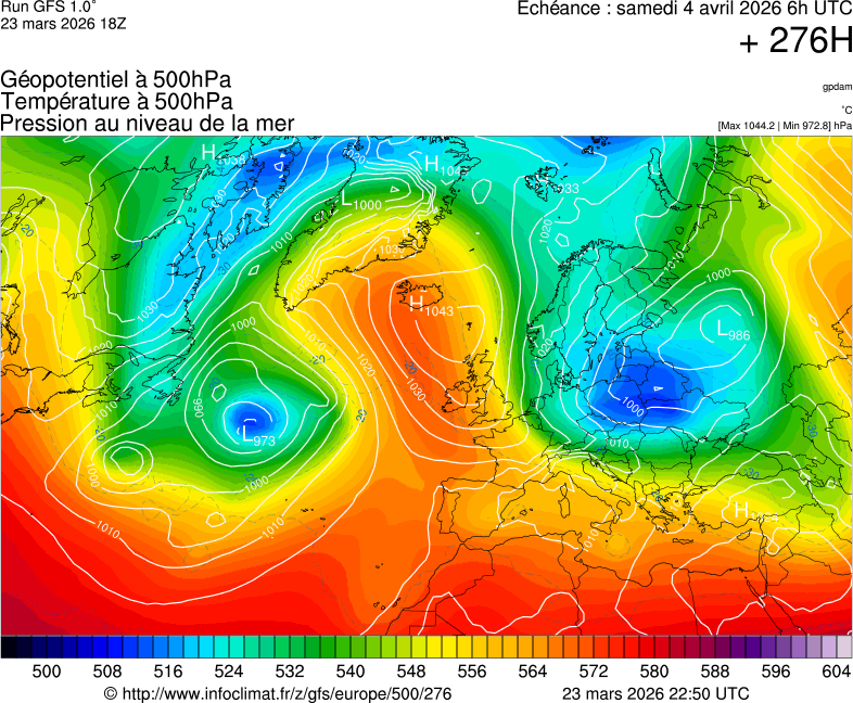 image modeles meteo