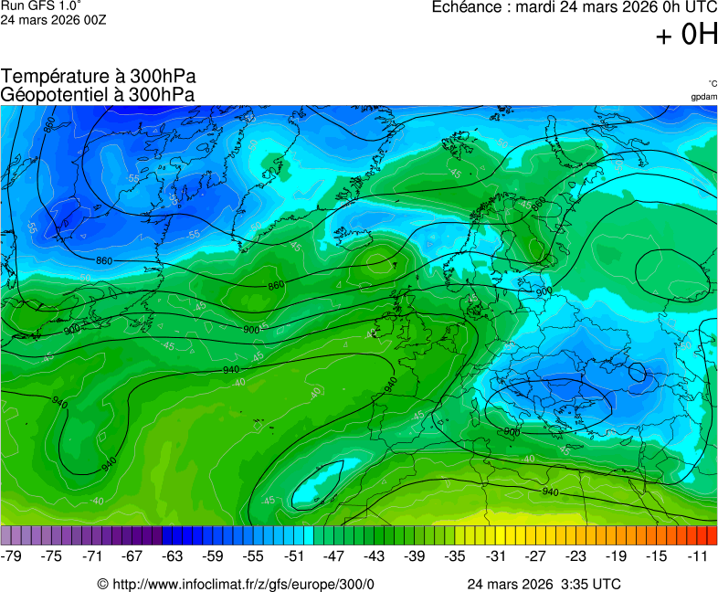 Mod&egrave;les m&eacute;t&eacute;orologiques