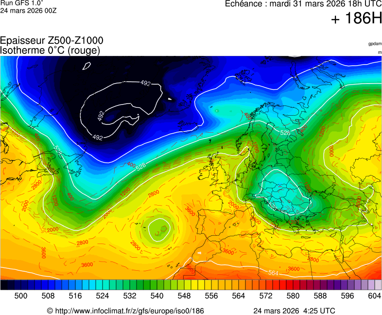 Mod&egrave;les m&eacute;t&eacute;orologiques