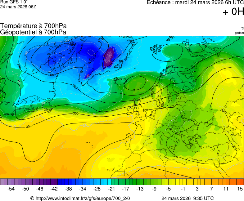 Mod&egrave;les m&eacute;t&eacute;orologiques