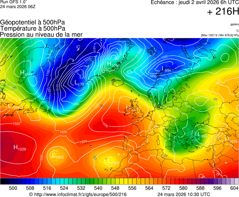 image modeles meteo