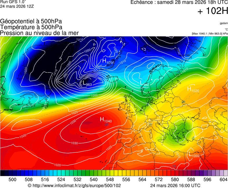 Mod&egrave;les m&eacute;t&eacute;orologiques