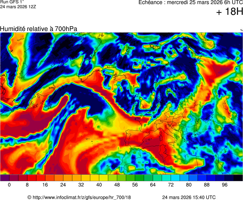 Mod&egrave;les m&eacute;t&eacute;orologiques