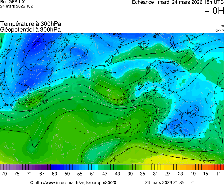 Modèles météorologiques