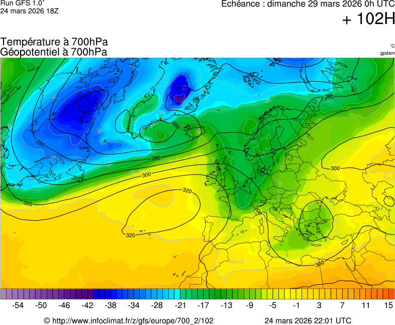 image modeles meteo