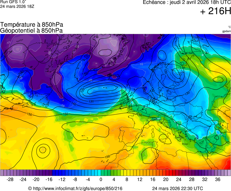 Mod&egrave;les m&eacute;t&eacute;orologiques