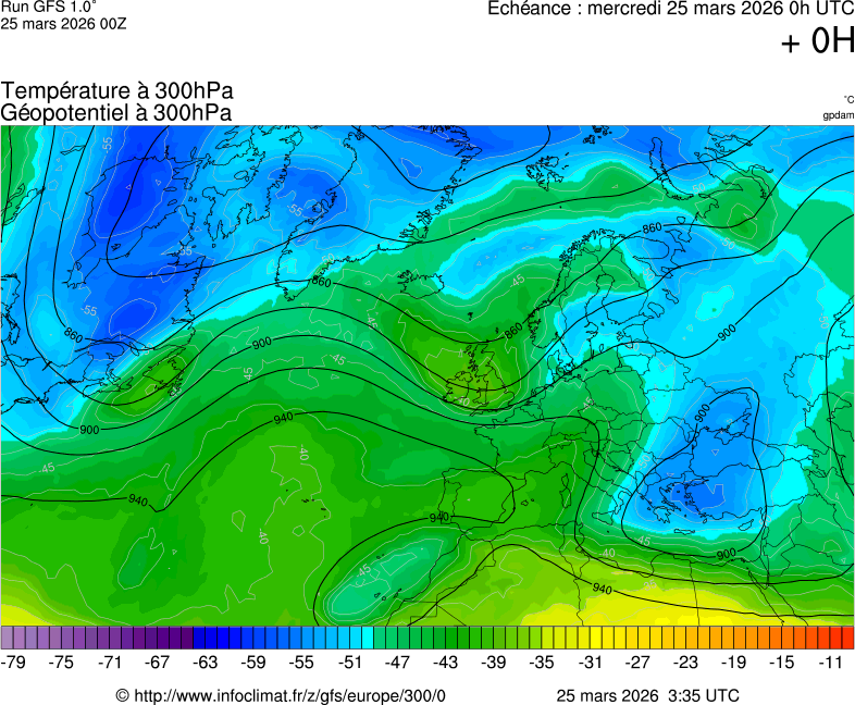 Mod&egrave;les m&eacute;t&eacute;orologiques
