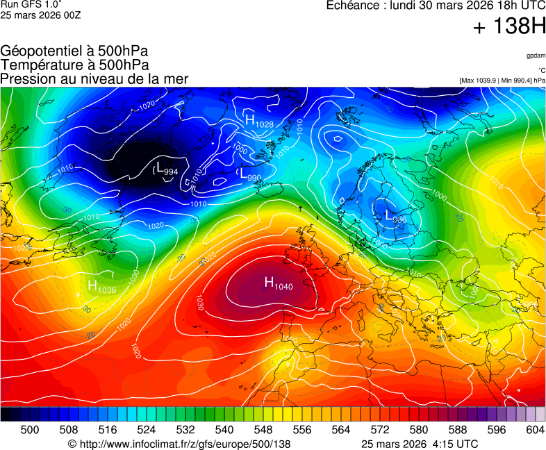 Mod&egrave;les m&eacute;t&eacute;orologiques