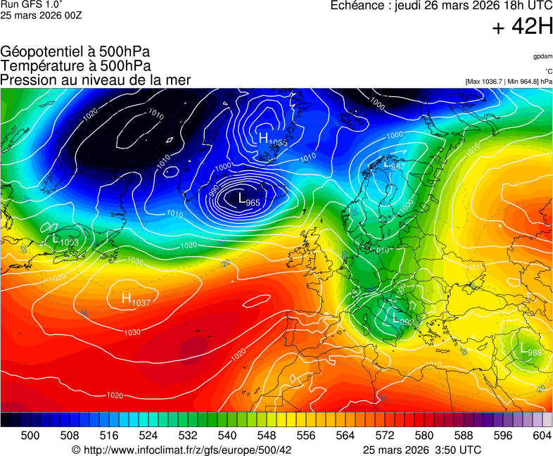 image modeles meteo