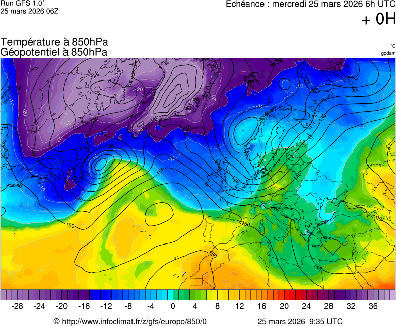 Modèles météorologiques