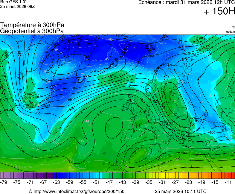 Modèles météorologiques