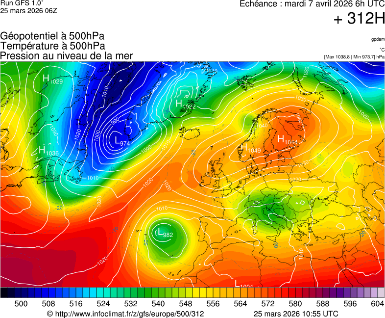 image modeles meteo