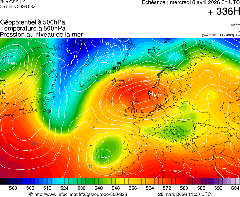 image modeles meteo